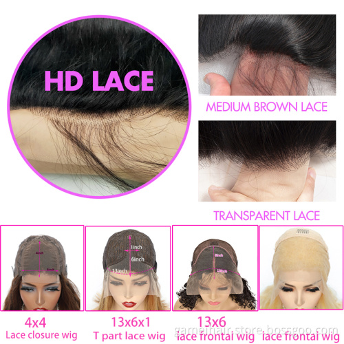 Wholesale Virgin Raw Brazilian Human Hair Hd Lace Frontal Closure Wig Cheap 4x4 5x5 Full Lace Front Wigs For Black Women Vendors